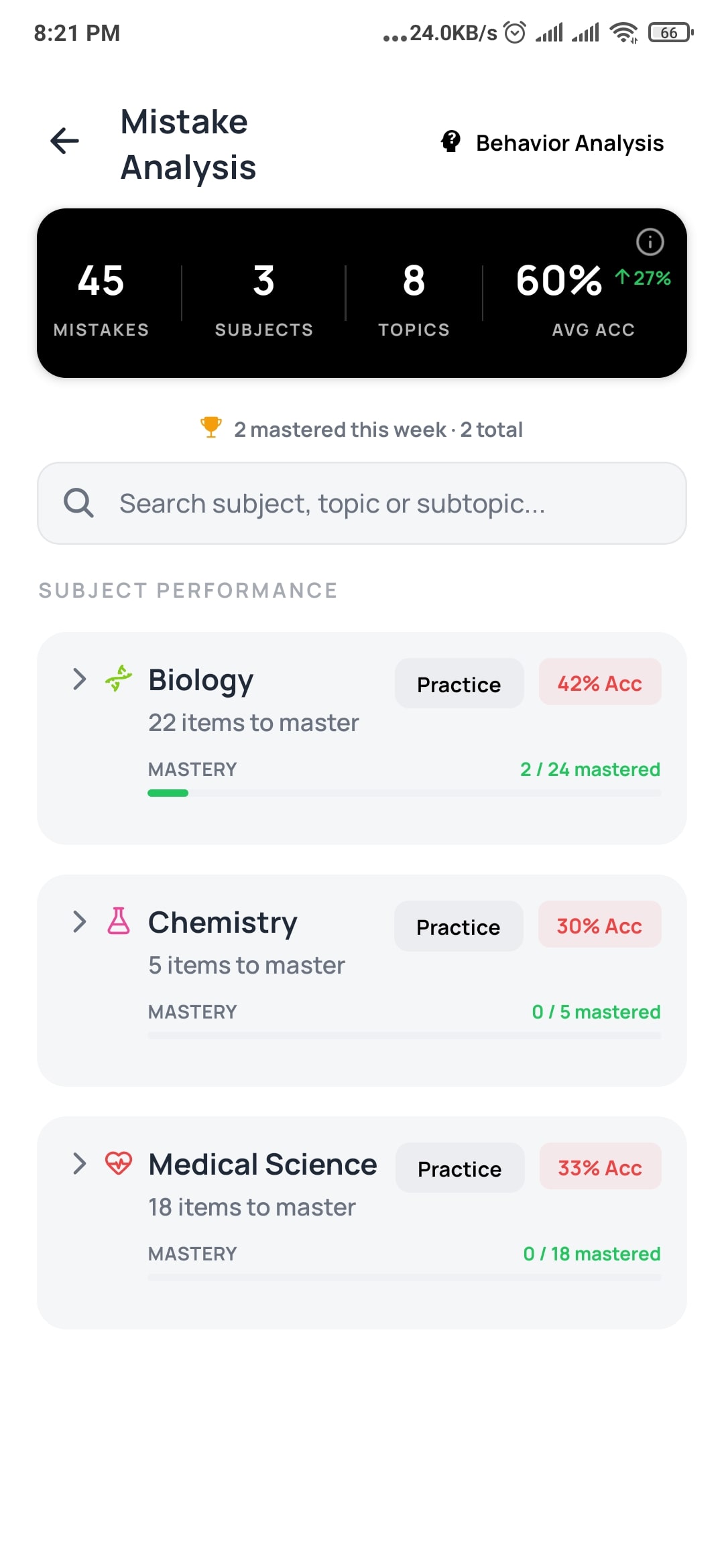Mistake analysis dashboard: 45 mistakes across 3 subjects and 8 topics, with per-subject accuracy
